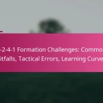 3-2-4-1 Formation Challenges: Common Pitfalls, Tactical Errors, Learning Curves