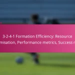 3-2-4-1 Formation Efficiency: Resource optimisation, Performance metrics, Success rates