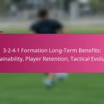 3-2-4-1 Formation Long-Term Benefits: Sustainability, Player Retention, Tactical Evolution