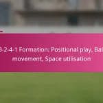 3-2-4-1 Formation: Positional play, Ball movement, Space utilisation