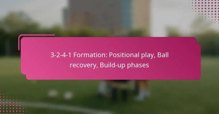3-2-4-1 Formation: Positional play, Ball recovery, Build-up phases