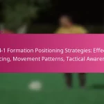 3-2-4-1 Formation Positioning Strategies: Effective Spacing, Movement Patterns, Tactical Awareness