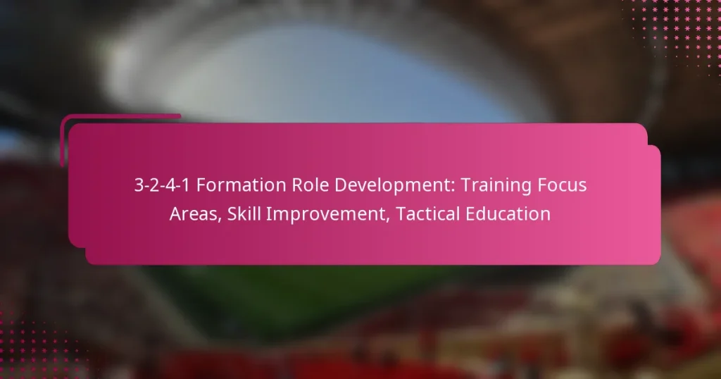 3-2-4-1 Formation Role Development: Training Focus Areas, Skill Improvement, Tactical Education