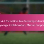 3-2-4-1 Formation Role Interdependencies: Synergy, Collaboration, Mutual Support