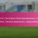 3-2-4-1 Formation Role Specialisation: Skill Sets, Tactical Awareness, Adaptability