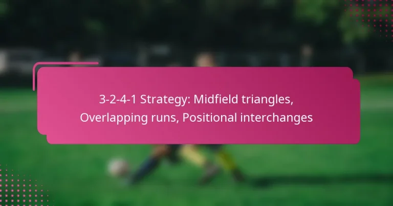 3-2-4-1 Strategy: Midfield triangles, Overlapping runs, Positional interchanges
