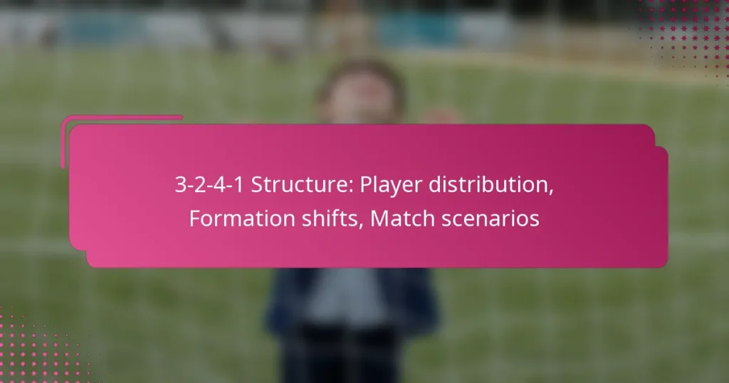 3-2-4-1 Structure: Player distribution, Formation shifts, Match scenarios
