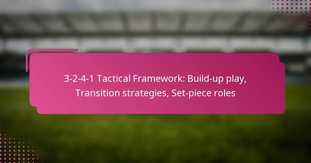 3-2-4-1 Tactical Framework: Build-up play, Transition strategies, Set-piece roles