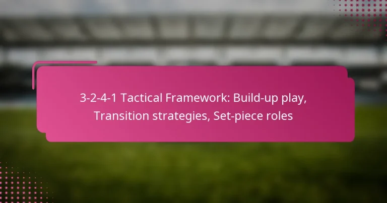 3-2-4-1 Tactical Framework: Build-up play, Transition strategies, Set-piece roles