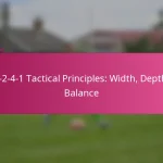 3-2-4-1 Tactical Principles: Width, Depth, Balance