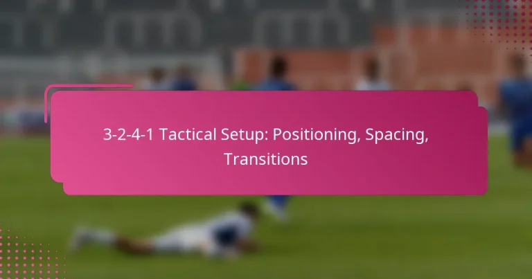 3-2-4-1 Tactical Setup: Positioning, Spacing, Transitions